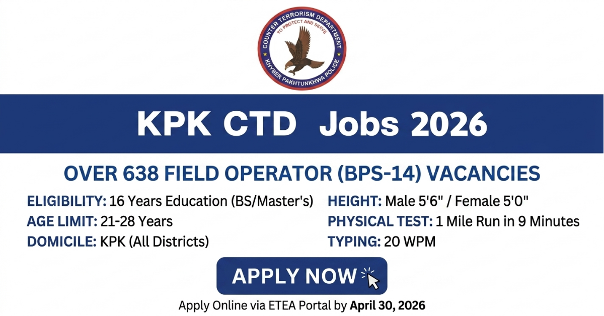 KPK CTD Police Jobs 2026