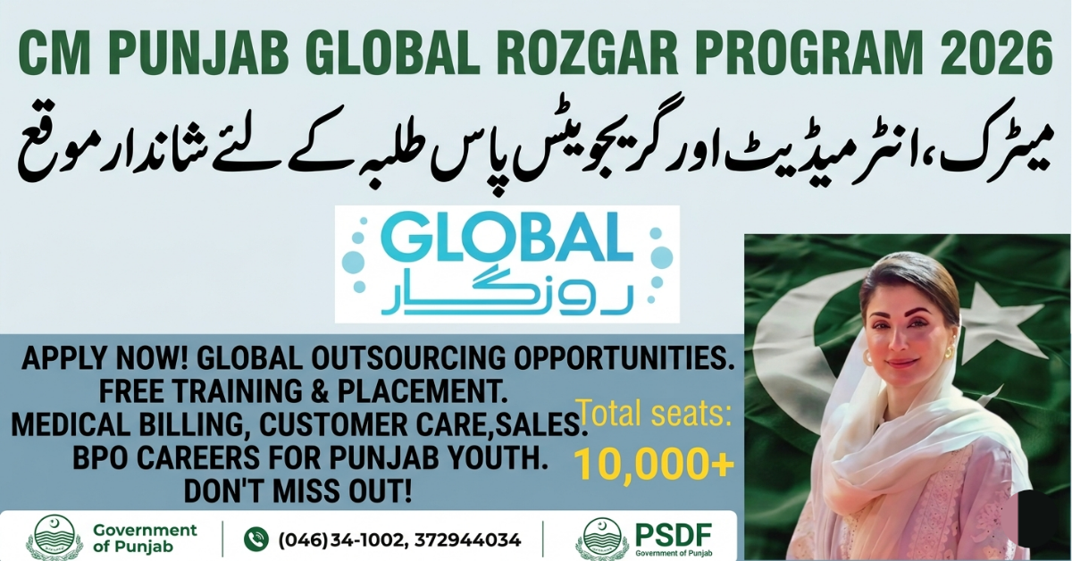 CM Punjab Global Rozgar Program 2026